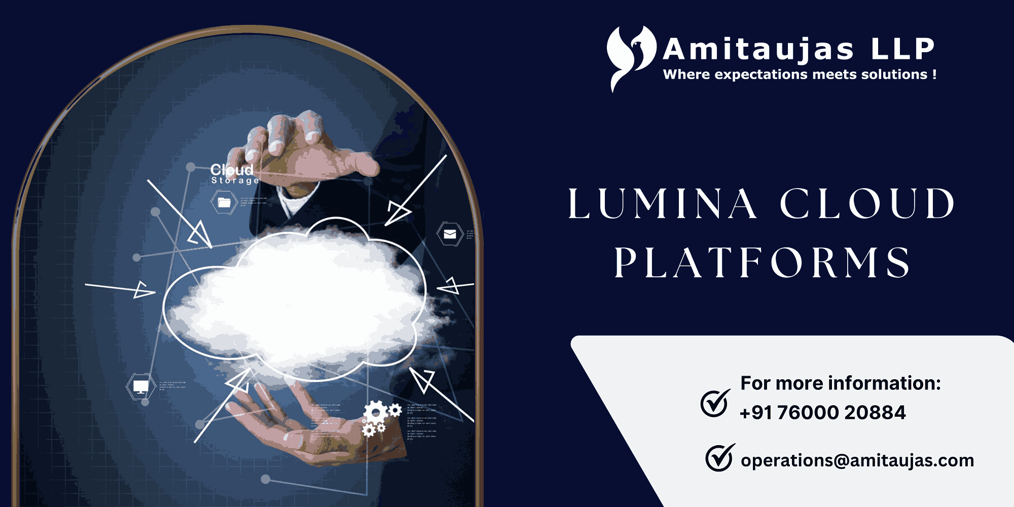 Lumina Cloud Platforms