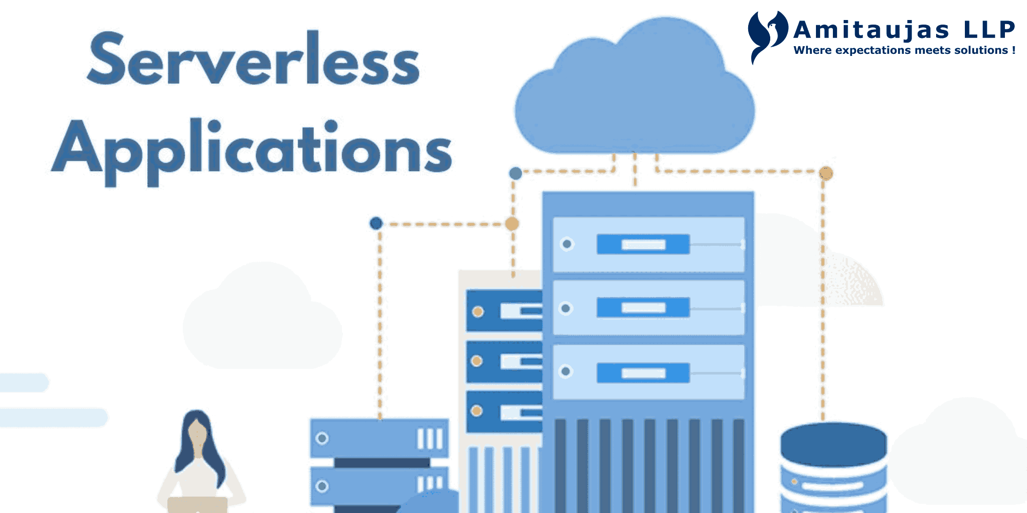 Serverless Architecture