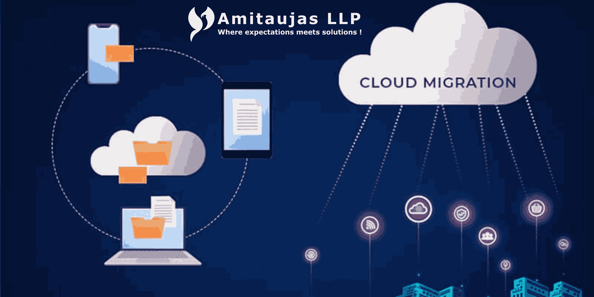 Cloud Migration Guide