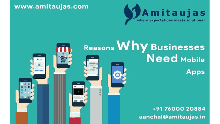 Why Buinesses Need Mobile Apps